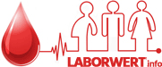 Laborwerte-Blutwerte-Logo-klein